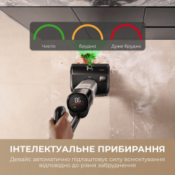 Акумуляторний миючий пилосос Mova X4 Mix (HMV17A) - Картинка 10