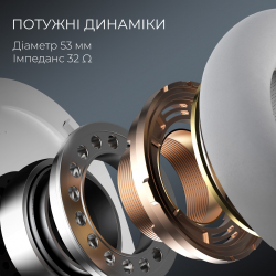 ��������� GamePro Asgard Skald White (HSW160W) - �������� 12