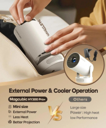 ������� Magcubic HY300 Pro Plus Aero - �������� 12