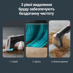 Моющий пылесос-пятновыводитель Rowenta Clean It Compact IN3020F0 - Картинка 5