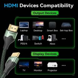 Кабель Vention HDMI - HDMI V 2.1 (M/M), 3 м, Green (ALOGI) - Картинка 5