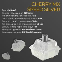 Клавиатура Ducky One 3 Cherry MX Speed Silver UA USB Matcha Cream (DKON2108-PUAPXМAEGGC1) - Картинка 13