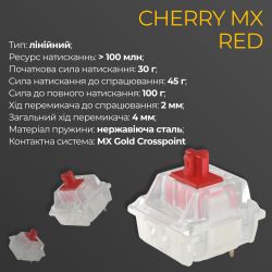 Клавіатура Ducky One 3 Mini Cherry MX Red RGB UA USB Black (DKON2161ST-RUAPXCLAWSC1) - Картинка 13