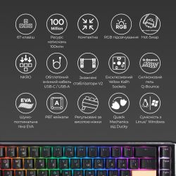 Клавиатура Ducky One 3 SF Cherry MX Red RGB UA USB Black (DKON2167ST-RUAPXCLAWSC1) - Картинка 9