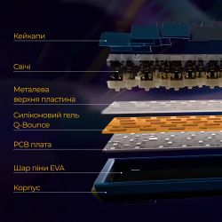 Клавиатура Ducky One 3 TKL Cherry MX Blue RGB UA USB Black (DKON2187ST-CUAPXCLAWSC1) - Картинка 10