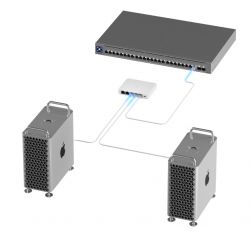 ���������� Ubiquiti UniFi USW-Flex-2.5G-5 (USW-Flex-2.5G-5) - �������� 2