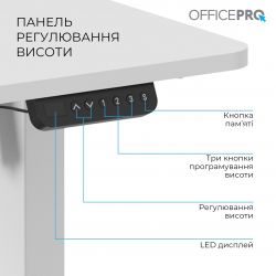 ������������ ���� OfficePro ODE1470W - �������� 5