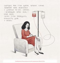 ������� ����� � ���� / ��� ������������ - �������� 5