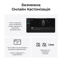 Миша бездротова Keychron M3 WL Black (M3-A23) - Картинка 9