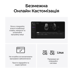Миша бездротова Keychron M6S WL White (M6S-B72) - Картинка 10