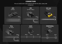 ���� �������� MSI MAG A650BN PCIE5 II - �������� 5