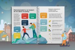 Мрій. Плануй. Досягай. Тренінг із саморозвитку для підлітків №1 - Картинка 8