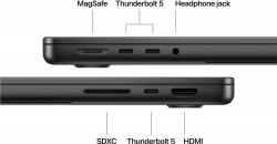 Ноутбук Apple MacBook Pro 14" M5 Pro 24/2TB 2026 (MGDT4UA/A) Space Black - Картинка 3