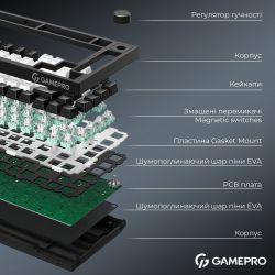 ������� �������� ��������� Asgard Valhalla MAX (MK160B MAX) 75% Magnetic switches - �������� 14