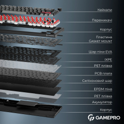Бездротова механічна клавіатура GamePro Asgard Yord (MK266BK) - Картинка 8