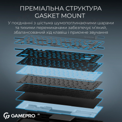 Бездротова механічна клавіатура GamePro Asgard Yord (MK266BK) - Картинка 11