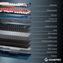 Бездротова механічна клавіатура GamePro Asgard Yord (MK266BL) - Картинка 8