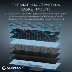 Бездротова механічна клавіатура GamePro Asgard Yord (MK266BL) - Картинка 11
