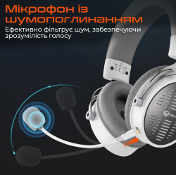 Bluetooth-гарнитура Meetion MT-BTH013-B - Картинка 4