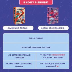 Гра для компанії Orner Скажи або покажи 18+ (orner-3069) - Картинка 8