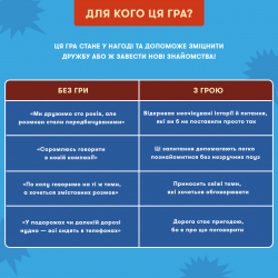 Міні-гра Orner Що скажуть друзі? (orner-3626) - Картинка 5