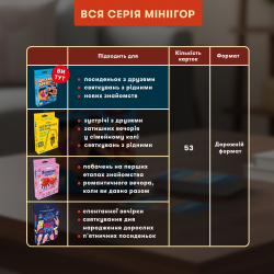 Міні-гра Orner Що скажуть друзі? (orner-3626) - Картинка 6