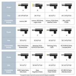 Зарядна станція Bluetti X20, 288W, 153.6Wh (P-X20-EU-WH-BL-010) - Картинка 2