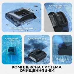 �����-������� ��� ������� Beatbot AquaSense Pro (PRCFDS01-EU-A) - �������� 4