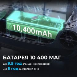 �����-������� ��� ������� Beatbot AquaSense Pro (PRCFDS01-EU-A) - �������� 10