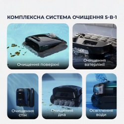 �����-������� ��� ������� Beatbot AquaSense 2 Pro (PRCFDS02G) - �������� 3