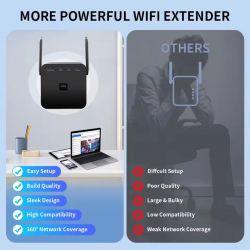����� ������� Fenvi Pro 300M Wi-Fi Repeater 2.4Ghz Network Expander - �������� 3