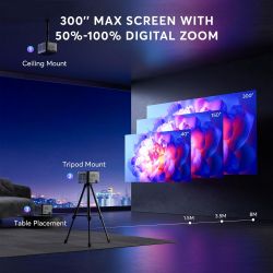 Проектор Puxinat AK-60 (850061296139) - Картинка 4