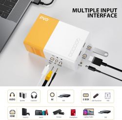 Проектор PVO YG300 Pro - Картинка 2