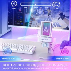 Мікрофон Fifine Q8PROW White - Картинка 7