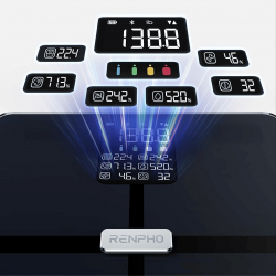 Ваги підлогові RENPHO Elis 2X Body Fat Scale (R-A018-BK) - Картинка 6