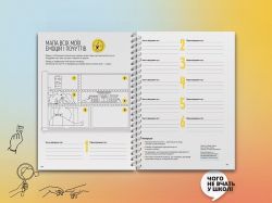 Робота з емоціями. Я відчуваю… Що? 100+ технік - Картинка 6