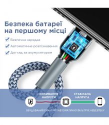 Кабель Remax Jany Series USB - micro USB, 1m Silver (RC-124m) - Картинка 4