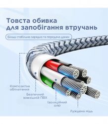 Кабель Remax Jany Series USB - micro USB, 1m Silver (RC-124m) - Картинка 5