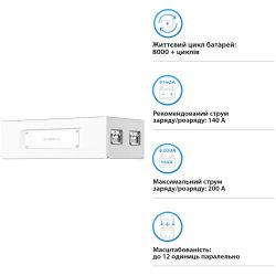 Батарея для ИБП Аккумуляторная батарея модульная c подогревом Dyness Stack280 S51280 14.34KWH 51.2V 280AH (составляющая комплекта) - Картинка 3