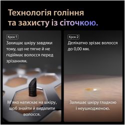 Электробритва Braun Series 9 PRO+ 9615s - Картинка 5