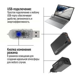 Світлодіодна гірлянда ColorWay (CW-G-320L10U) 320LED, 10м, 8 функцій, теплий колір USB - Картинка 16
