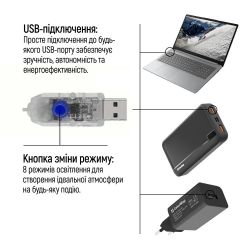 ������������ �������� ColorWay (CW-G-50L5NU) 50LED, 5�, 8 �������, ������ ���� USB - �������� 10