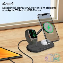 Беспроводное зарядное устройство Promate Synergy-Pro MagSafe 57W Black - Картинка 2