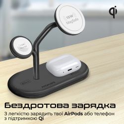Беспроводное зарядное устройство Promate Synergy-Pro MagSafe 57W Black - Картинка 6