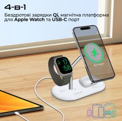 Беспроводное зарядное устройство Promate Synergy-Pro MagSafe 57W White - Картинка 2