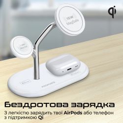 Беспроводное зарядное устройство Promate Synergy-Pro MagSafe 57W White - Картинка 6