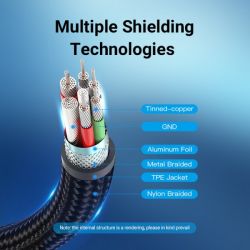 Кабель Vention USB Type-C - USB Type-C (M/M), 1.5 м, Grey (TANHG) - Картинка 6