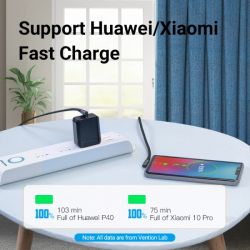 Кабель Vention USB Type-C - USB Type-C (M/M), 1.5 м, Grey (TANHG) - Картинка 10