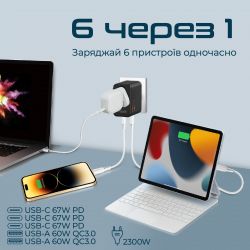 Зарядное устройство Promate TripMate-GaN75 75W Black - Картинка 5