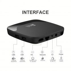 TV приставка iATV Z6 mini 1/8 - Картинка 6